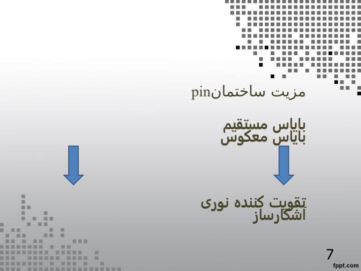 فرستنده-گیرنده-یکپارچه-نوری-مبتنی-بر-تشدیدگرهای-حلقوی6