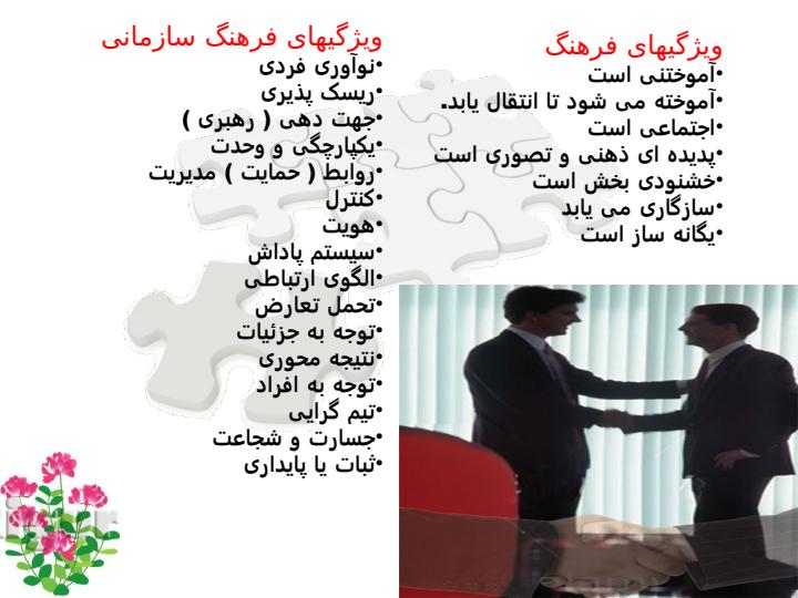 فرهنگ-سازمانی6