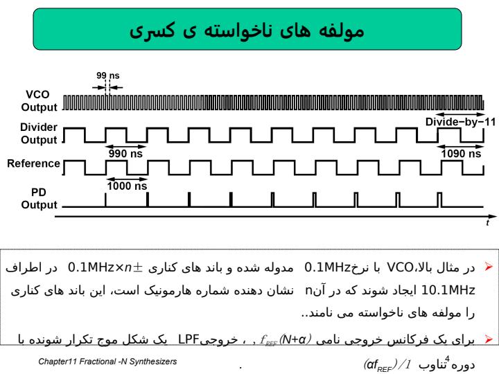 فصل-11-مود-های-فرکانسی-عدد-کسری3