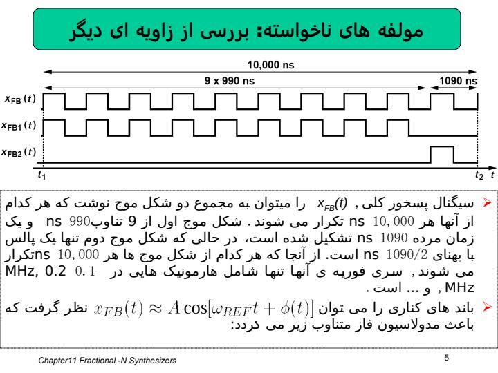 فصل-11-مود-های-فرکانسی-عدد-کسری4