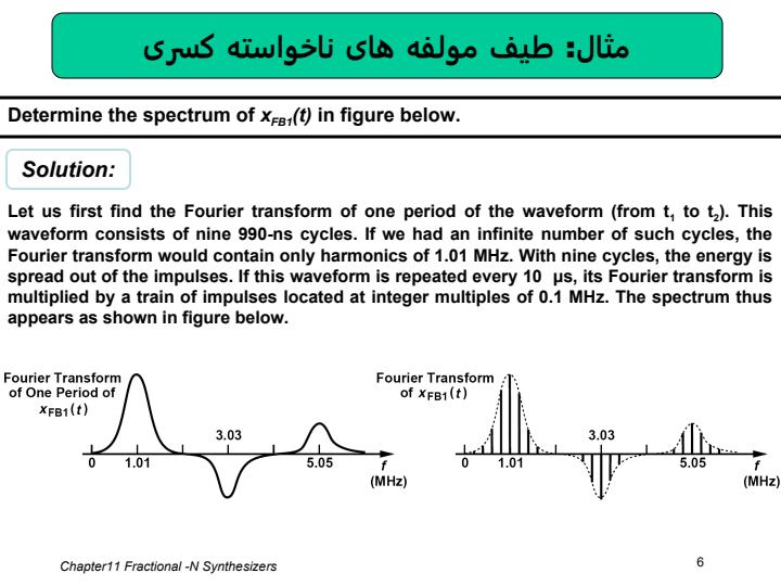 فصل-11-مود-های-فرکانسی-عدد-کسری5