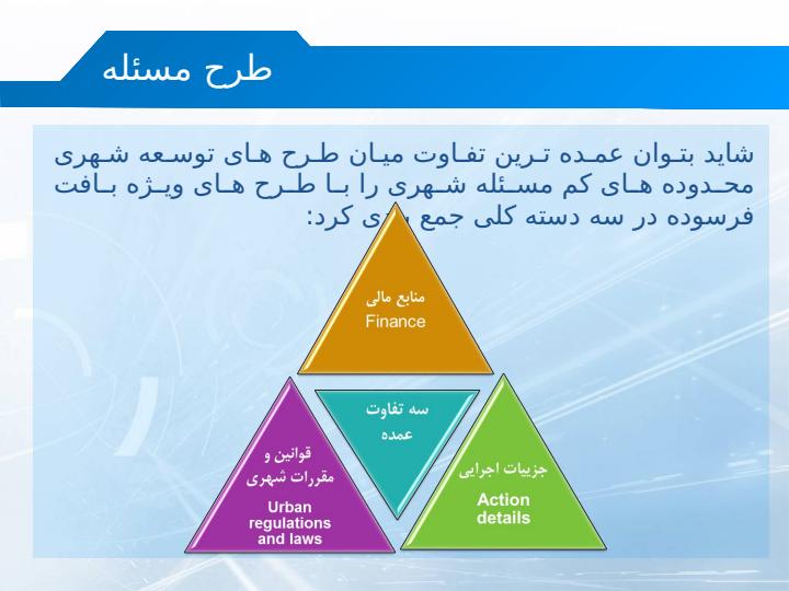 فضای-شهری1