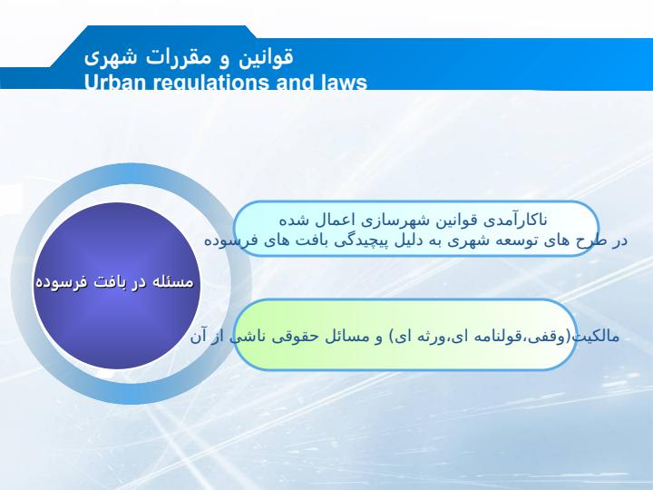 فضای-شهری2