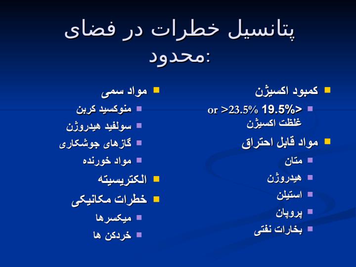 فضای-محدود3