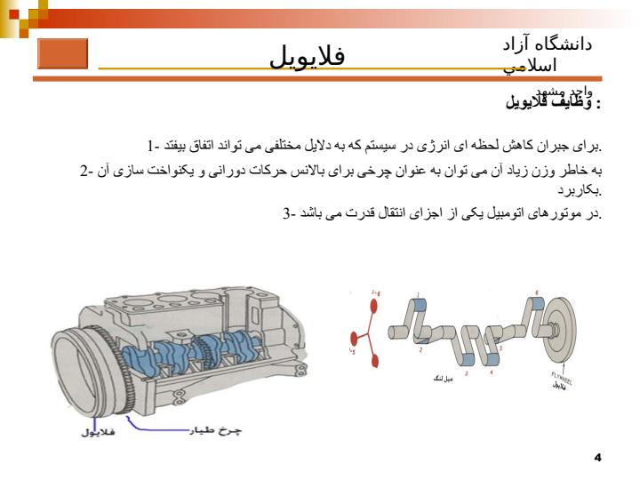 فلایویل3