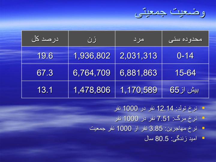 فناوری-اطلاعات-در-استرالیا3