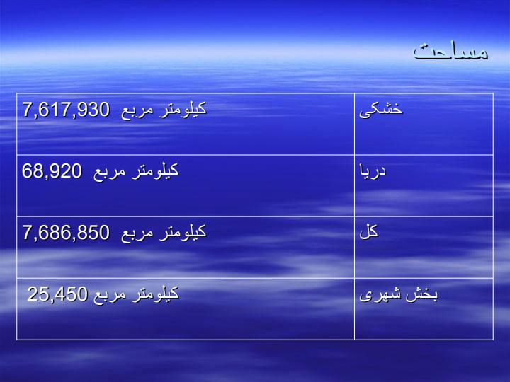 فناوری-اطلاعات-در-استرالیا5