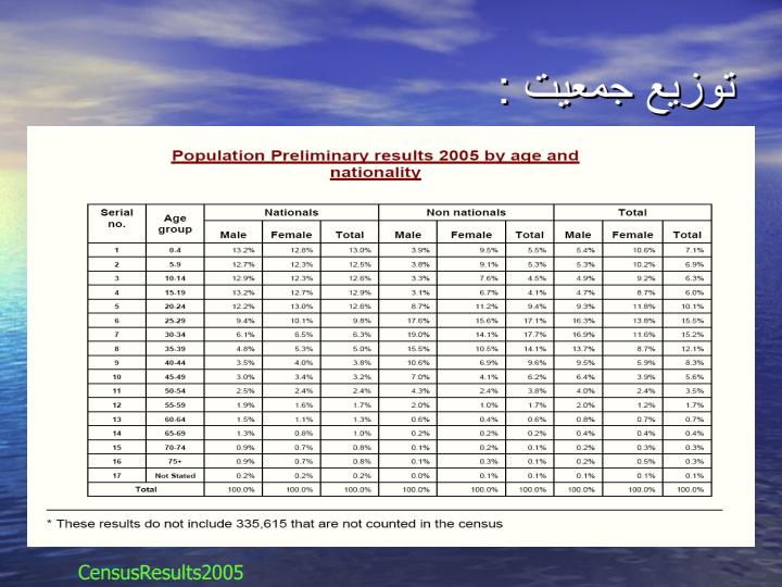 فناوری-اطلاعات-در-امارات6