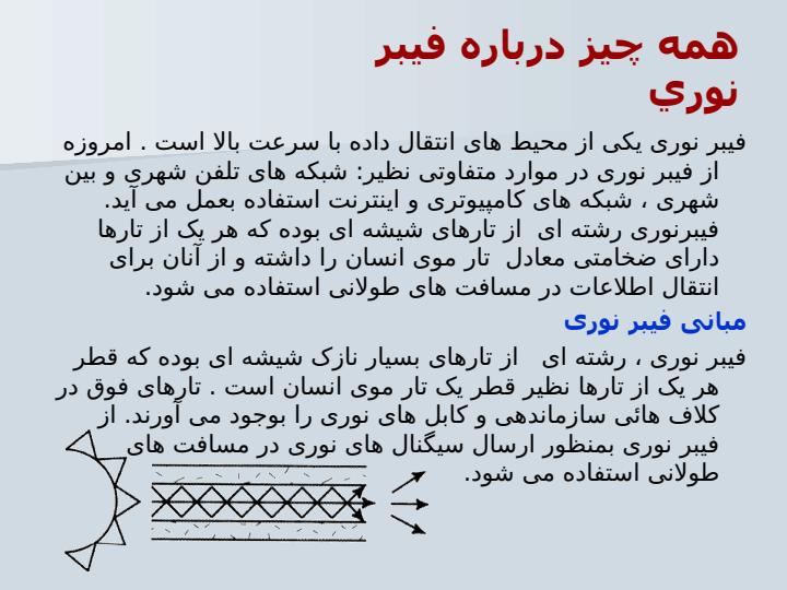 فيبر-نوري1