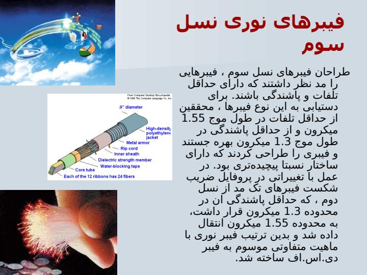 فيبر-نوري3