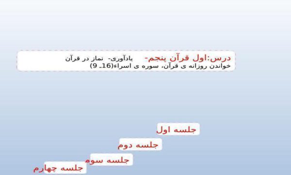 پاورپوینت-قرآن-پنجم-درس-۱نماز-در-قرآن-سورهی-اسراء