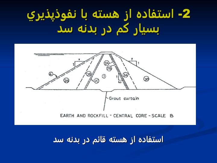 كنترل-نشت-در-سدهاي-خاكي4