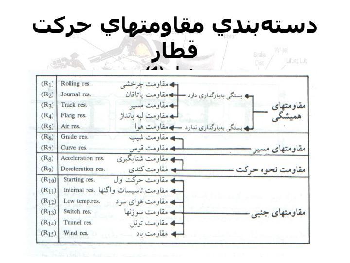 مباني-طراحي-بوژي2