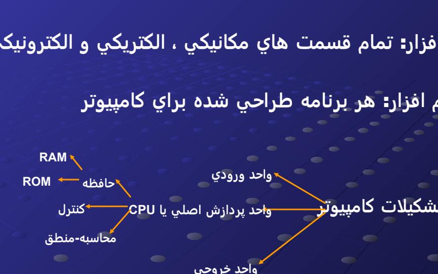 مباني-کامپيوتر-و-برنامه-نويسي2