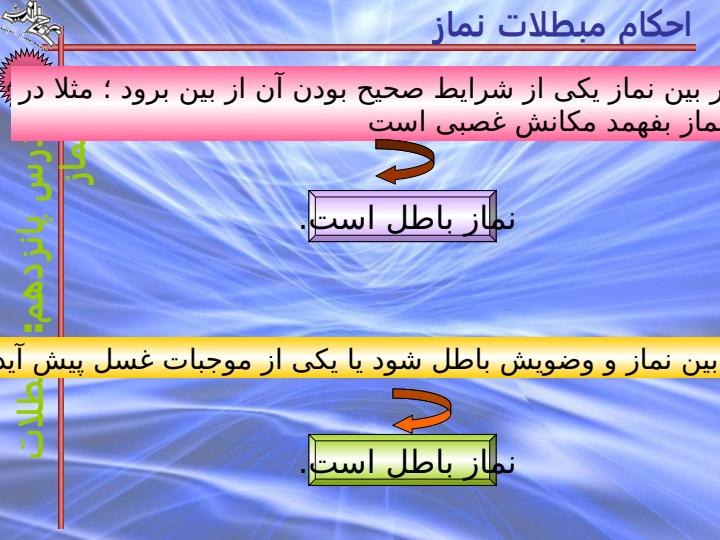 مبطلات-نماز5