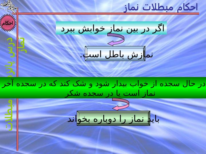 مبطلات-نماز6