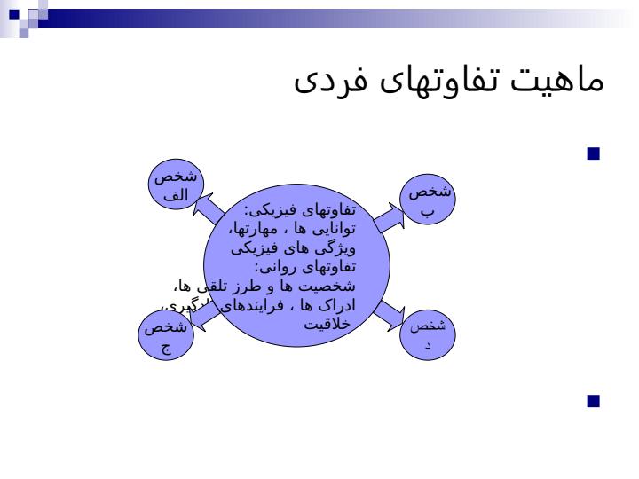 مدیریت-رفتار-سازمانی-پیشرفته3