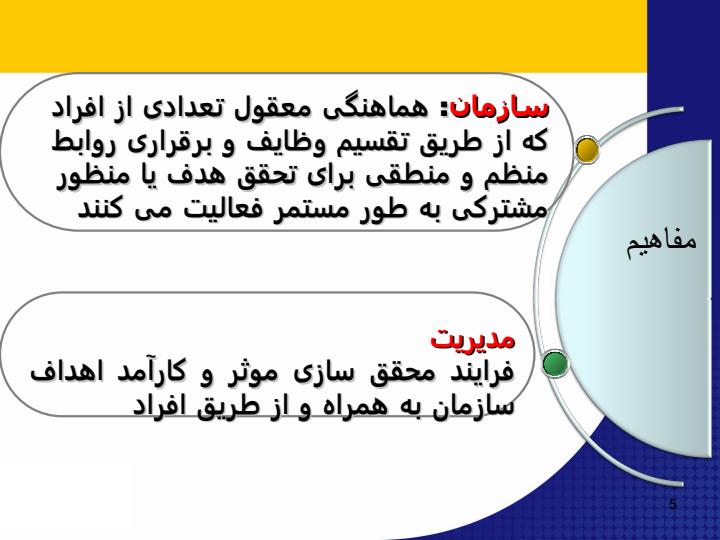 مدیریت-کسب-و-کار4
