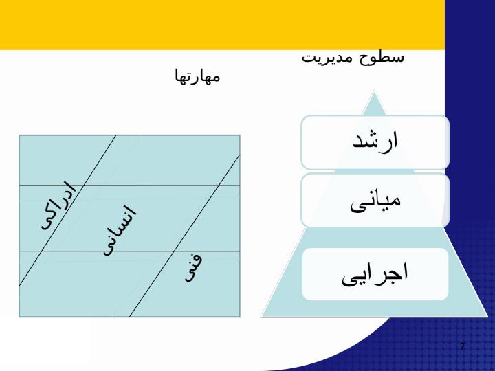 مدیریت-کسب-و-کار6