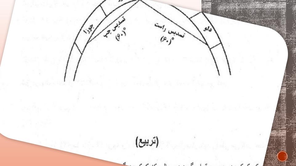 مرجان-جادو2