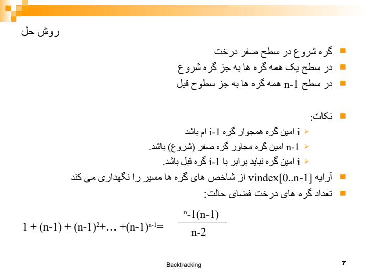 مسأله-مجموع-زیرمجموعه-ها6