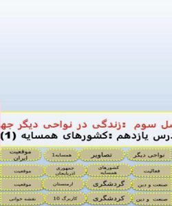 پاورپوینت-مطالعات-اجتماعی-درس-۱۱-کشورهای-همسایه-اول