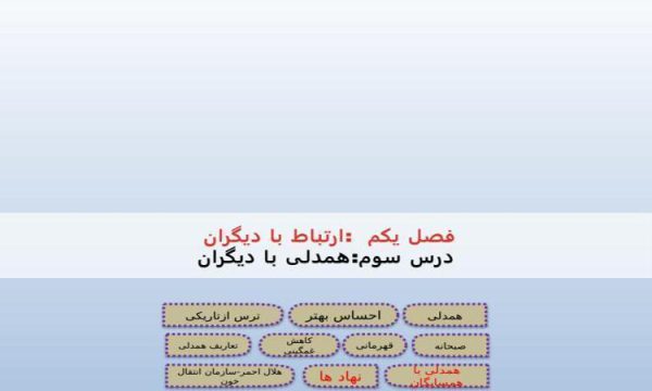 پاورپوینت-مطالعات-اجتماعی-درس-۳-همدلی-با-دیگران