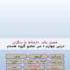 پاورپوینت-مطالعات-اجتماعی-درس-۴-من-عضو-گروه-هستم