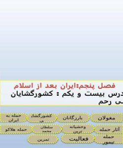 پاورپوینت-مطالعات-اجتماعی-پنجم-درس-21-کشور-گشایان-بی-رحم