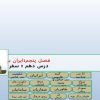 پاورپوینت-مطالعات-اجتماعی-پنجم-درس-۱۰سفر