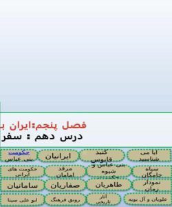 پاورپوینت-مطالعات-اجتماعی-پنجم-درس-۱۰سفر