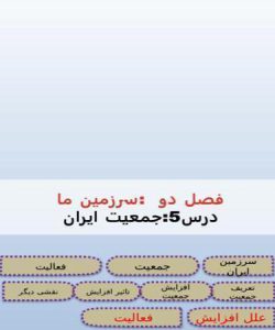 پاورپوینت-مطالعات-اجتماعی-پنجم-درس-۵-جمعیت-ایران