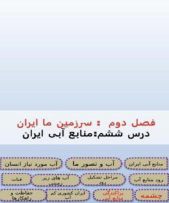 پاورپوینت-مطالعات-اجتماعی-پنجم-درس-۶-منابع-آب-ایران