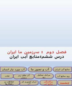 پاورپوینت-مطالعات-اجتماعی-پنجم-درس-۶-منابع-آب-ایران