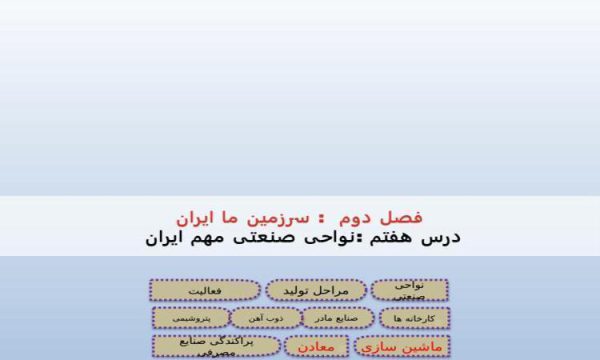 پاورپوینت-مطالعات-اجتماعی-پنجم-درس-۷-نواحی-صنعتی-مهم-ایران