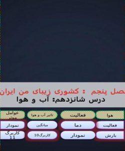 پاورپوینت-مطالعات-اجتماعی-چهارم-درس-۱۶-آب-و-هوا