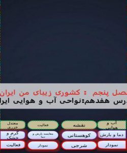 پاورپوینت-مطالعات-اجتماعی-چهارم-درس-۱۷-نواحی-آب-و-هوایی-ایران