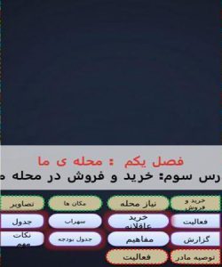 پاورپوینت-مطالعات-اجتماعی-چهارم-درس-۳-خرید-و-فروش-در-محله