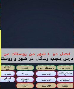 پاورپوینت-مطالعات-اجتماعی-چهارم-درس-۵-زندگی-در-شهر-و-روستا