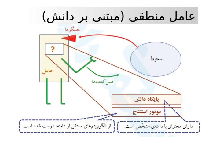 منطق-گزاره-ای2