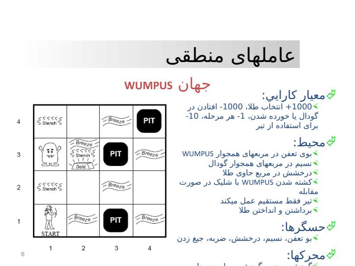 منطق-گزاره-ای5