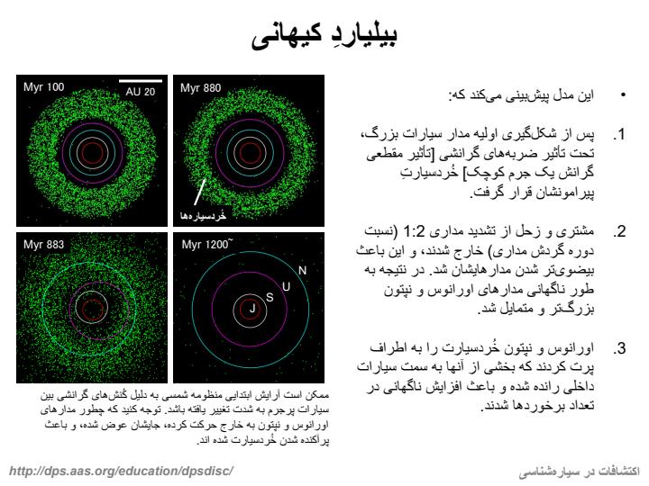 منظومه-شمسی-اولیهی-آشفته1