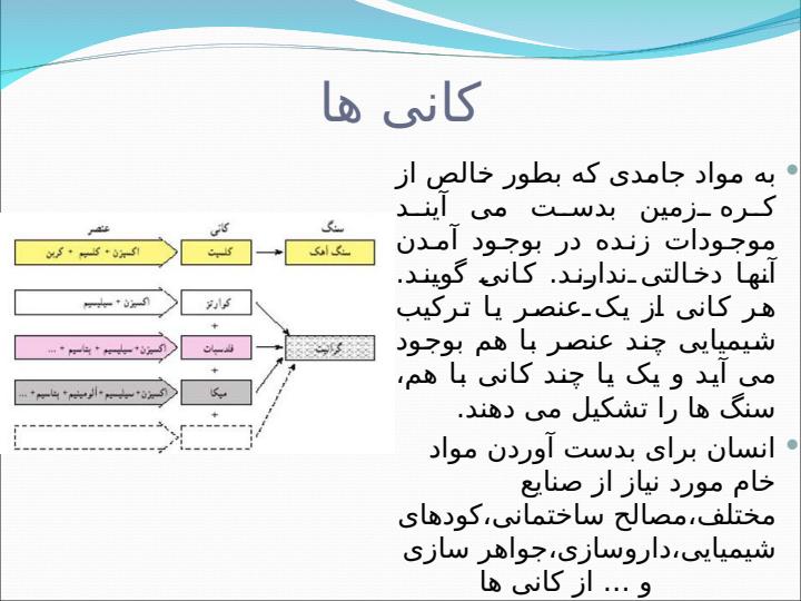 مواد-سازنده-سنگ-کره2