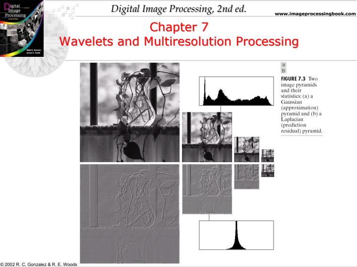 موجک-و-پردازش-Multiresolution2