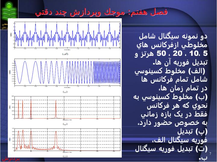 موجک-و-پردازش-چند-دقتی6