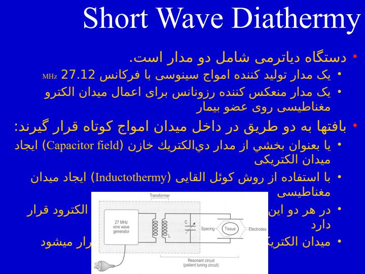 ميدانهاي-الكترومغناطيسي-امواج-کوتاه4