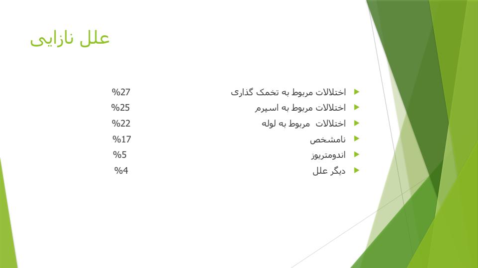 نازایی-و-سقط-مکرر-5