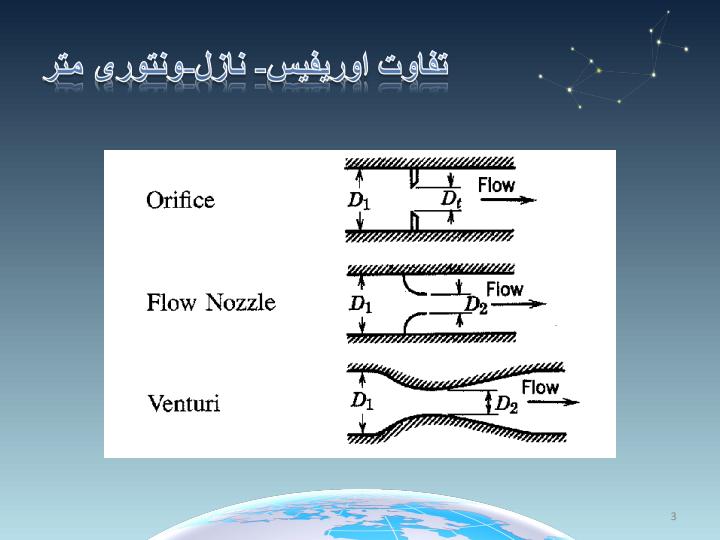 نازل-لوله-دال-قوس-قطاعی2