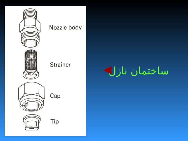 نازلها-الگوهاي-پاشش-و-پمپها3