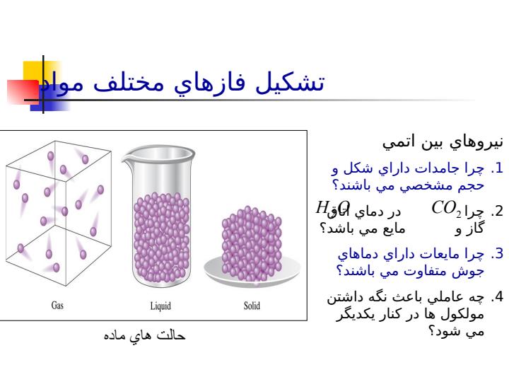 نيرو-در-نظريه-تابعي-چگالي3